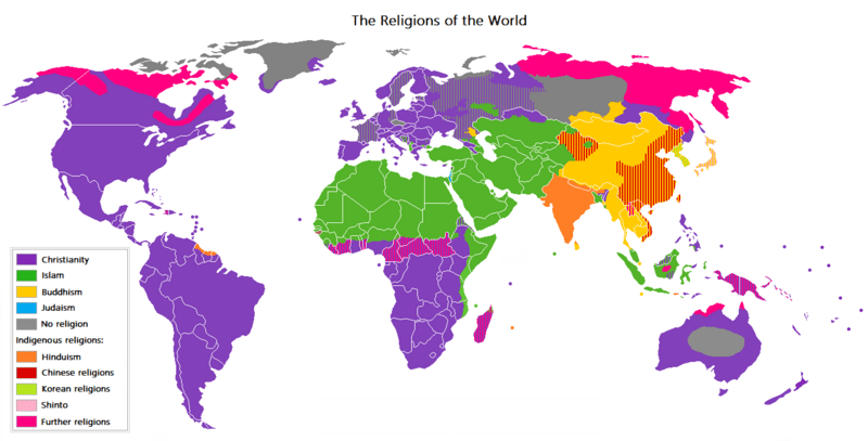 Religion distribution