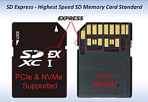 Archivo:SD Express Highest Speed Card Standard