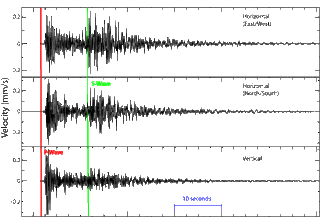 Archivo:Seismogram