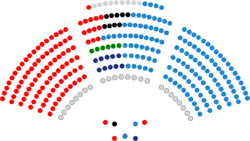 Senado de España - VI legislatura.png