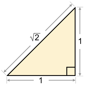 Archivo:Square root of 2 triangle