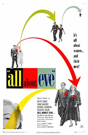 Archivo:All About Eve (1950 poster - retouch)