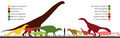 Bayan Shireh Formation Fauna