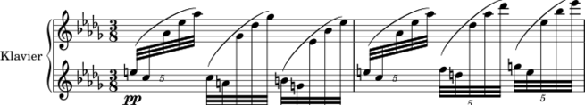 Bitonalität in Debussy Preludes