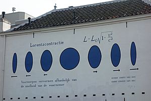 Archivo:Lorentz contractie - mural Leiden, 2017