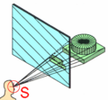 Picture plane projection