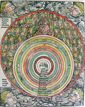 Archivo:Schedelsche Weltchronik - Kosmologie