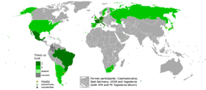 Archivo:World cup hosts