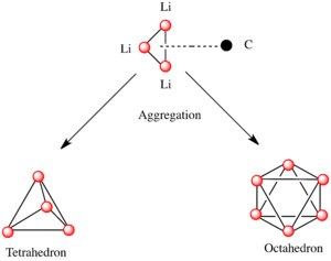 Archivo:Building block of alkyllithium aggregates