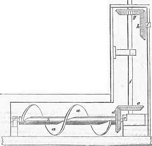 Archivo:F. P. Smith's original 1836 screw propeller patent