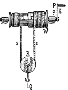 Archivo:L-differentialwinde