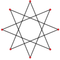 Octagram graph