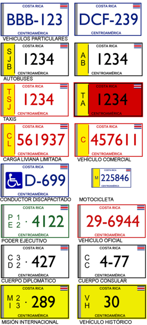 Archivo:Placas de matrículas Costa Rica 2013