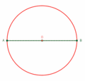 Thales inscribed angle
