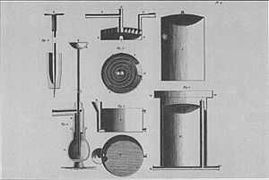 Archivo:Watt apparatus 2