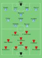 1995-DEN-ARG 1995-FIN-CC