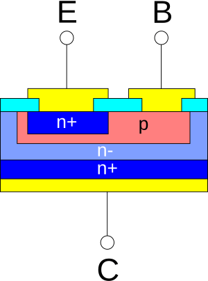 Archivo:Bipolar Junction Transistor NPN Structure