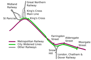 Archivo:City Widened Lines (simple)