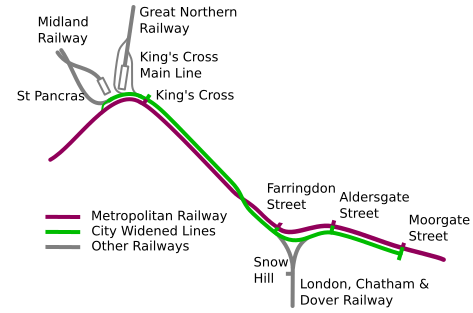 City Widened Lines (simple)