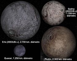 Archivo:Compara planetas enanos