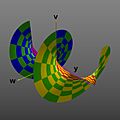 Complex exponential function graph spiral shape yvw dimensions