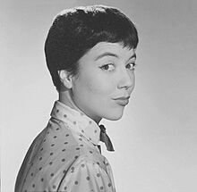 Identite-AnnieFratellini-1965-Sacem.jpg