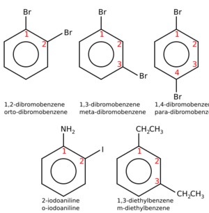 Nomenclatura de los disustituidos del benceno.svg