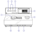 Spectrophoto-controls