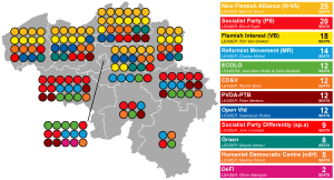 Archivo:2019 Belgian federal election - Results