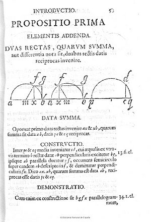 Archivo:Analysis geometrica 1698 Omerique dp 03
