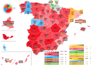 Elecciones generales de España de abril de 2019