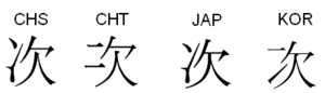 Archivo:CJK variant glyphs