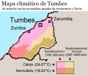 Archivo:Clima de Tumbes