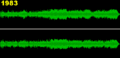 Cd loudness trend-something