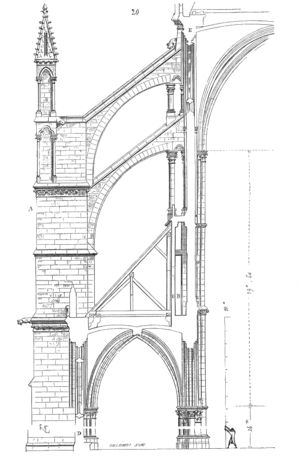 Archivo:Coupe.cathedrale.Amiens