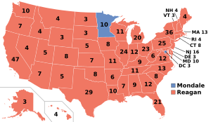 Elecciones presidenciales de Estados Unidos de 1984