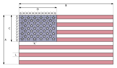 Flag of the United States specification.svg
