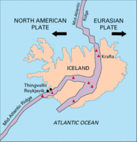 Archivo:Iceland Mid-Atlantic Ridge Fig16