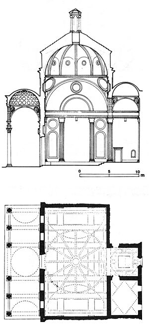 Archivo:Pazzi chapel - Filippo Brunelleschi
