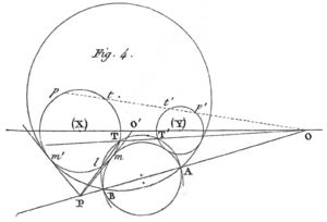 Archivo:Poncelet's solution to Problem of Apollonius