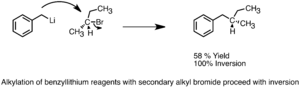 Archivo:SN2 inversion with benzyllithium