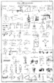 Table of Mechanicks, Cyclopaedia, Volume 2