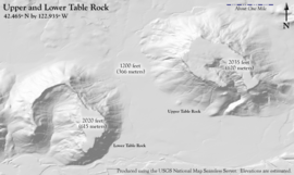 Upper and Lower Table Rock.png
