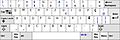 Albanian keyboard layout