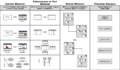 EnterpriseArchitectureUML
