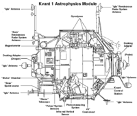 Archivo:Mir Kvant-1 module