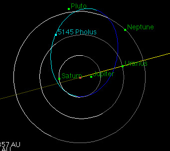 5145 Pholusf