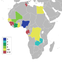 Naciones Participantes