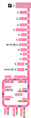 Chicago pink line