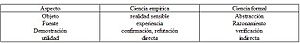 Archivo:Ciencias